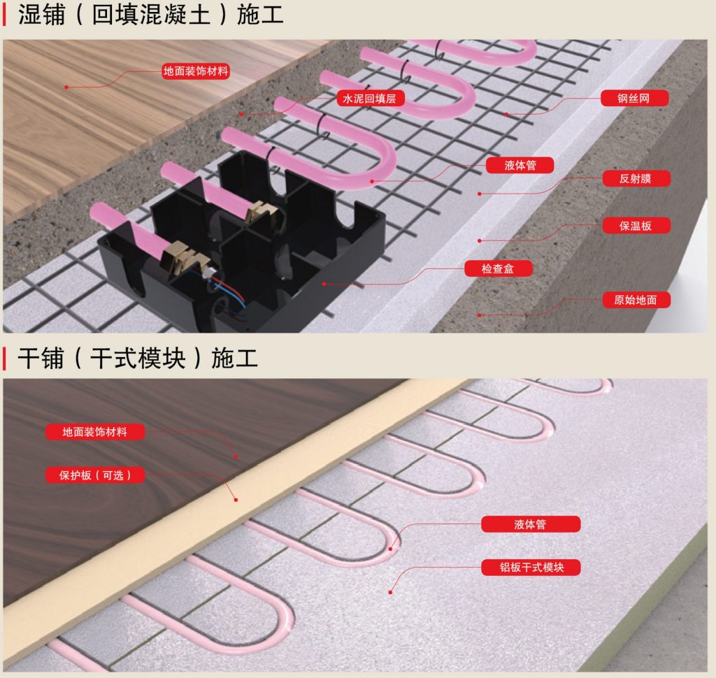 Цахилгаан халаалтын шингэний хоолой