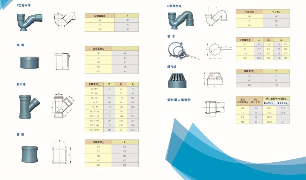 Чимээгүй ус зайлуулах хоолойн техникийн үзүүлэлтийн зураг