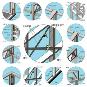 Хөнгөн төмөр карказны холбогчийн зураг