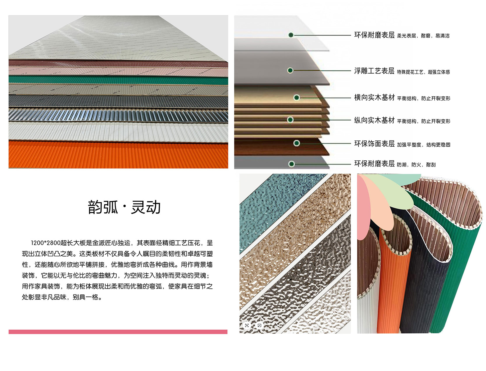 Тансаг рейкийг тайлбарласан үсэг ба өнгө загварыг харуулсан зураг