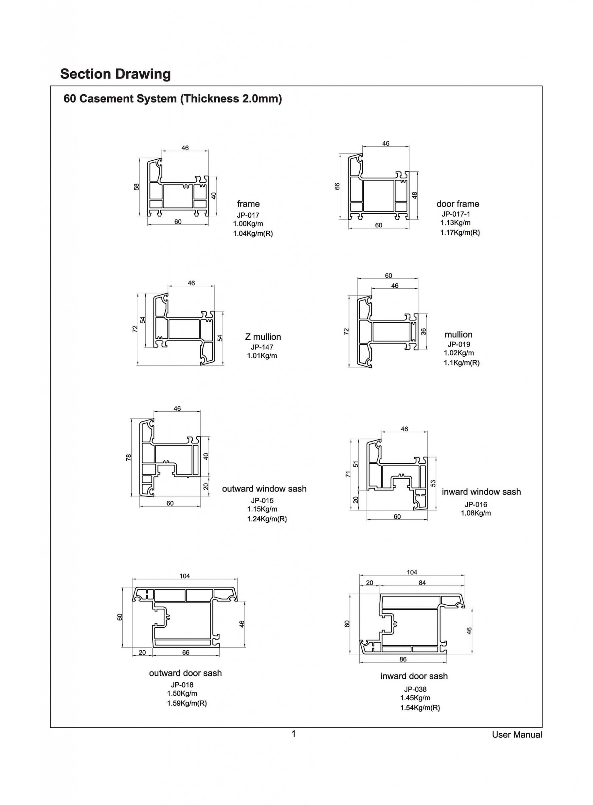 Вакум цонхны хөндлөн огтлол зургийн тайлбар зургуудыг нарийн тодорхой бага зэрэг тайлбартай оруулав. 